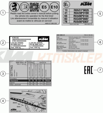 Schemat "TECHNIC INFORMATION STICKER" do KTM 690 SMC R