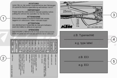 Schemat "TECHNIC INFORMATION STICKER" do KTM 790 Adventure