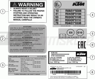 Schemat "TECHNIC INFORMATION STICKER" do KTM 1290 SUPER ADVENTURE S