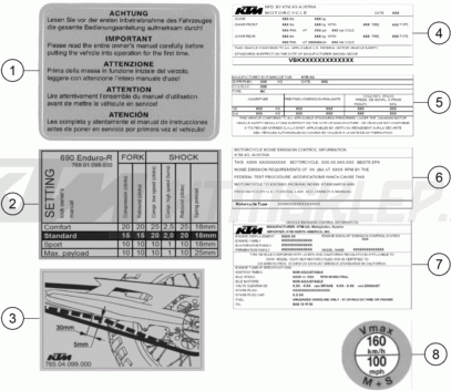 Schemat "TECHNIC INFORMATION STICKER" do KTM 690 ENDURO R