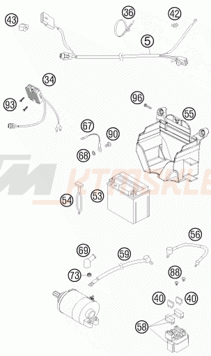 Schemat "wiązka elektryczna" do KTM 505 XC-F