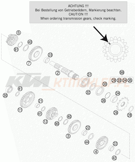 Schemat "skrzynia biegów - wałek zdawczy" do KTM 200 EXC