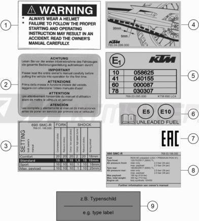 Schemat "TECHNIC INFORMATION STICKER" do KTM 690 SMC R