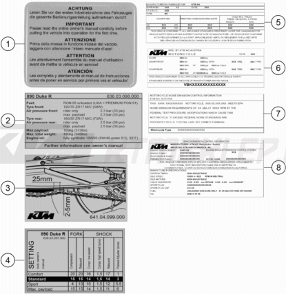Schemat "TECHNIC INFORMATION STICKER" do KTM 890 DUKE R