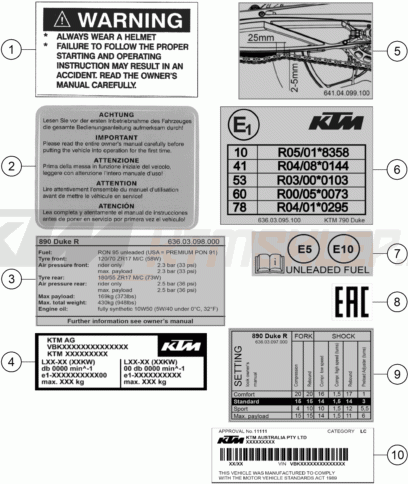 Schemat "TECHNIC INFORMATION STICKER" do KTM 890 DUKE R