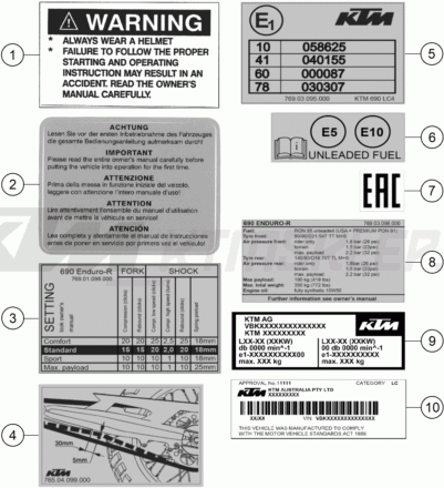 Schemat "TECHNIC INFORMATION STICKER" do KTM 690 ENDURO R