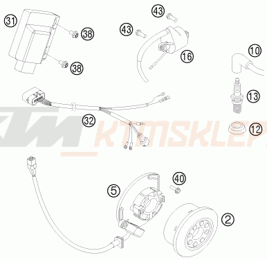 Schemat "układ zapłonowy" do KTM 150 XC