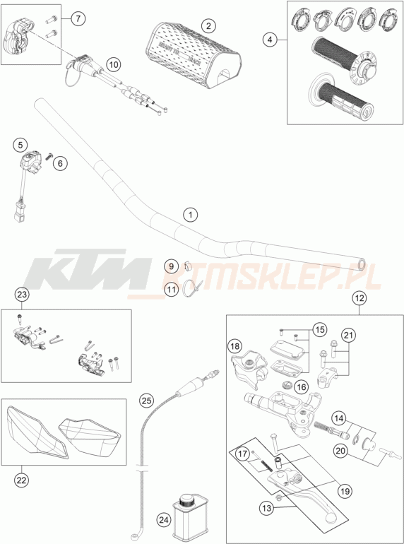 Schemat "kierownica i osprzęt" do KTM 300 XC-W