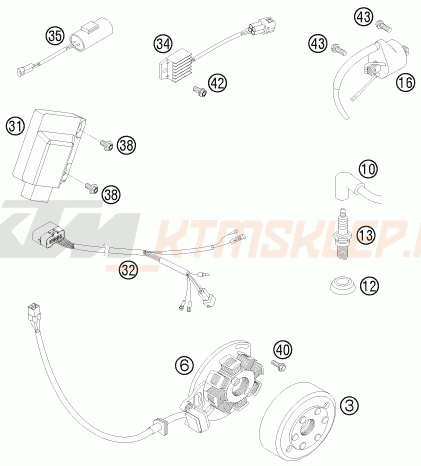 Schemat "układ zapłonowy" do KTM 200 EXC