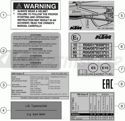 Schemat "TECHNIC INFORMATION STICKER" do KTM 890 Duke R