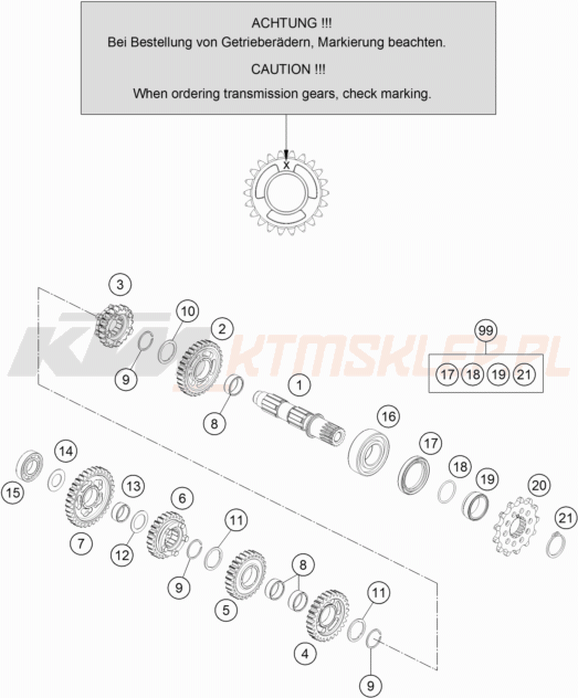 Schemat "skrzynia biegów - wałek zdawczy" do KTM 150 XC-W