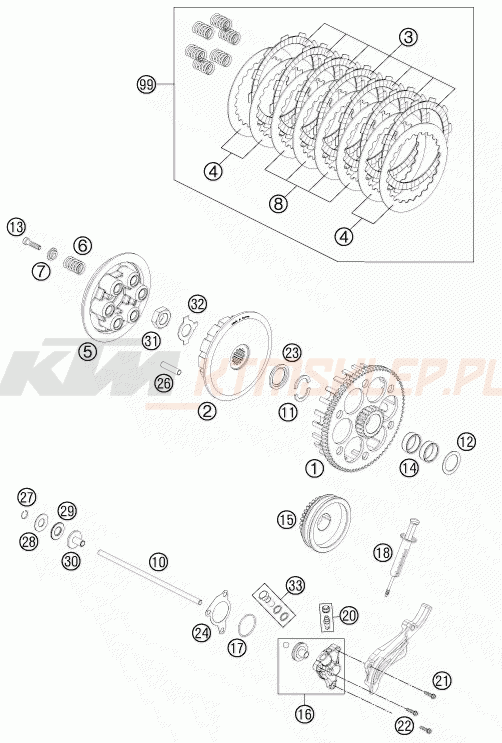 Schemat "sprzęgło" do KTM 525 XC ATV