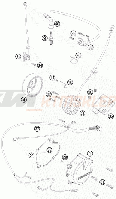Schemat "układ zapłonowy" do KTM 525 XC ATV