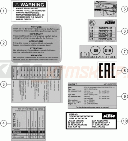 Schemat "TECHNIC INFORMATION STICKER" do KTM 890 SMT