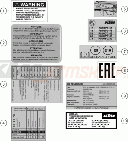 Schemat "TECHNIC INFORMATION STICKER" do KTM 890 ADVENTURE