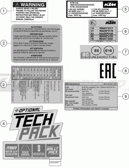 Schemat "TECHNIC INFORMATION STICKER" do KTM 890 ADVENTURE