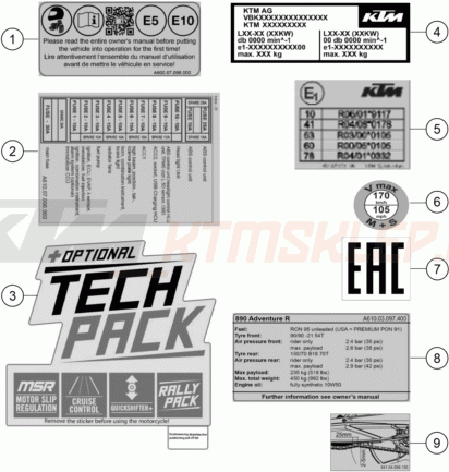 Schemat "TECHNIC INFORMATION STICKER" do KTM 890 ADVENTURE R