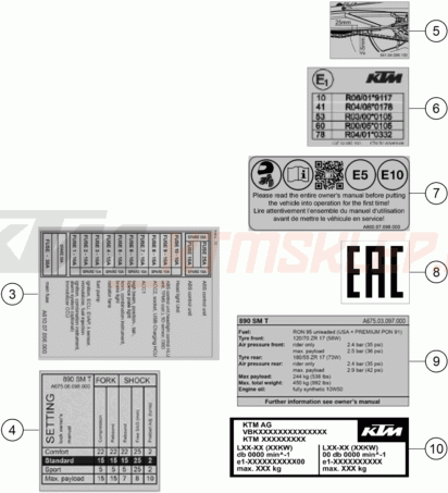 Schemat "TECHNIC INFORMATION STICKER" do KTM 890 SMT