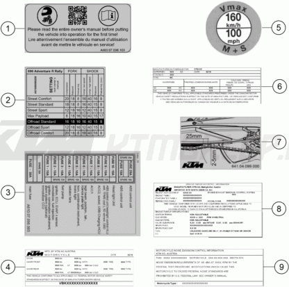 Schemat "TECHNIC INFORMATION STICKER" do KTM 890 ADVENTURE R RALLY