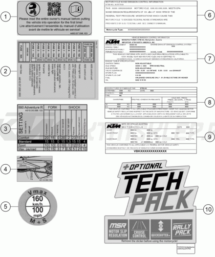 Schemat "TECHNIC INFORMATION STICKER" do KTM 890 ADVENTURE R