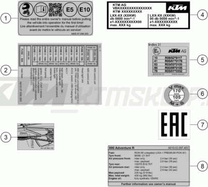 Schemat "TECHNIC INFORMATION STICKER" do KTM 890 ADVENTURE R