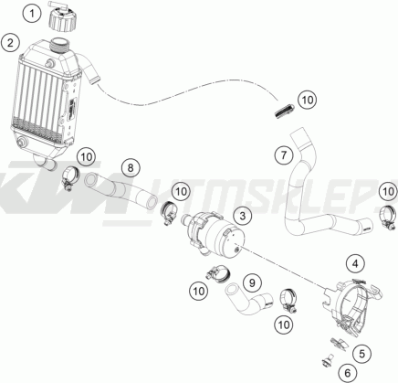 Schemat "układ chłodzenia" do KTM SX-E 5